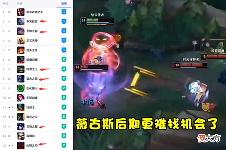 【游戏世界】LOL最倒霉的新英雄:登场不到1年就被版本淘汰,上限太低成致命伤
