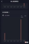 抖音搜索用户会被发现吗 抖音如果搜索用户,用户可以看到吗