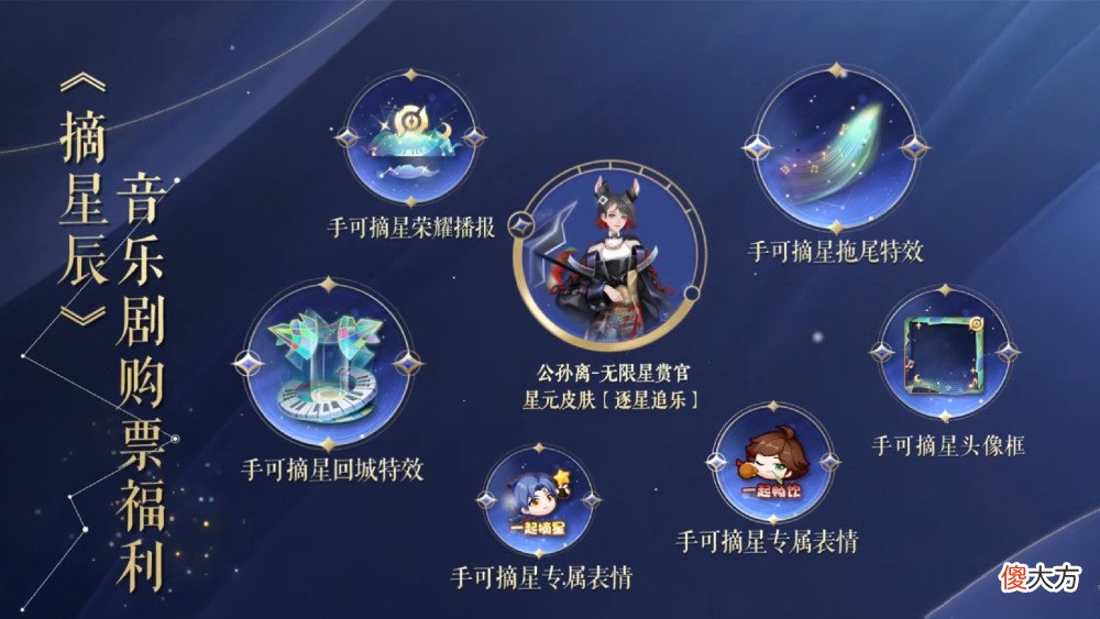 【游戏世界】王者荣耀：逐星追乐全面公布，五款个性按键同时上线！