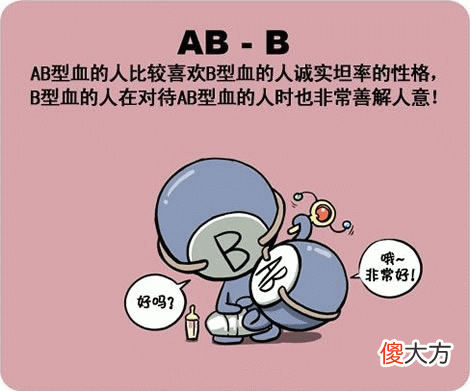 血型与人的性格之AB型