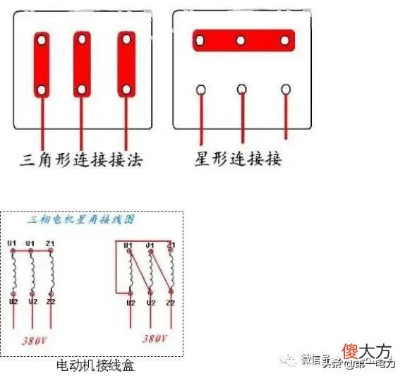 两根线是单相，三根线是三相，四根五根是什么