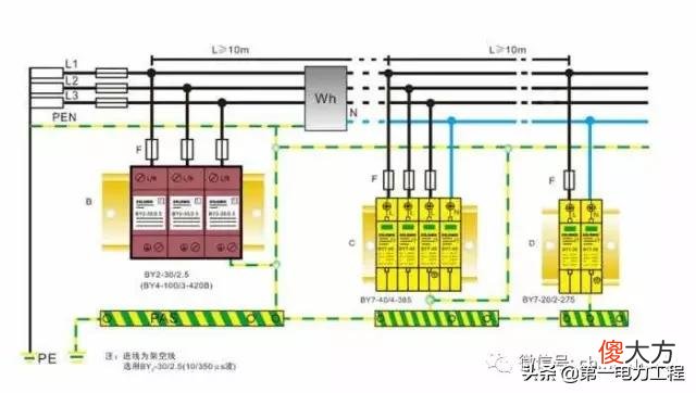 三相五线制分为TT接地方式和TN接地方式，其中TN又具体分为TN-S，TN-C
