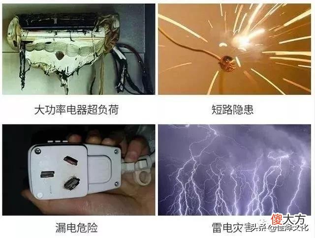 1P+N与2P有什么区别 ?