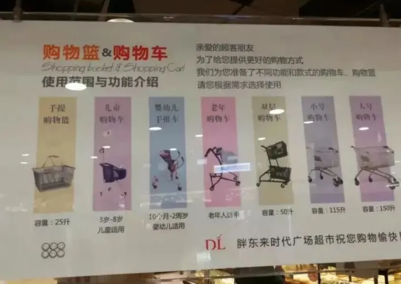 中国超市行业要地震了!连永辉、大润发都没做到的事,居然被这个河南小超市做到了!