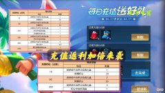 【游戏世界】29号充值返利加量，墨子6元皮肤返场，澜机制大改，5款皮肤升级