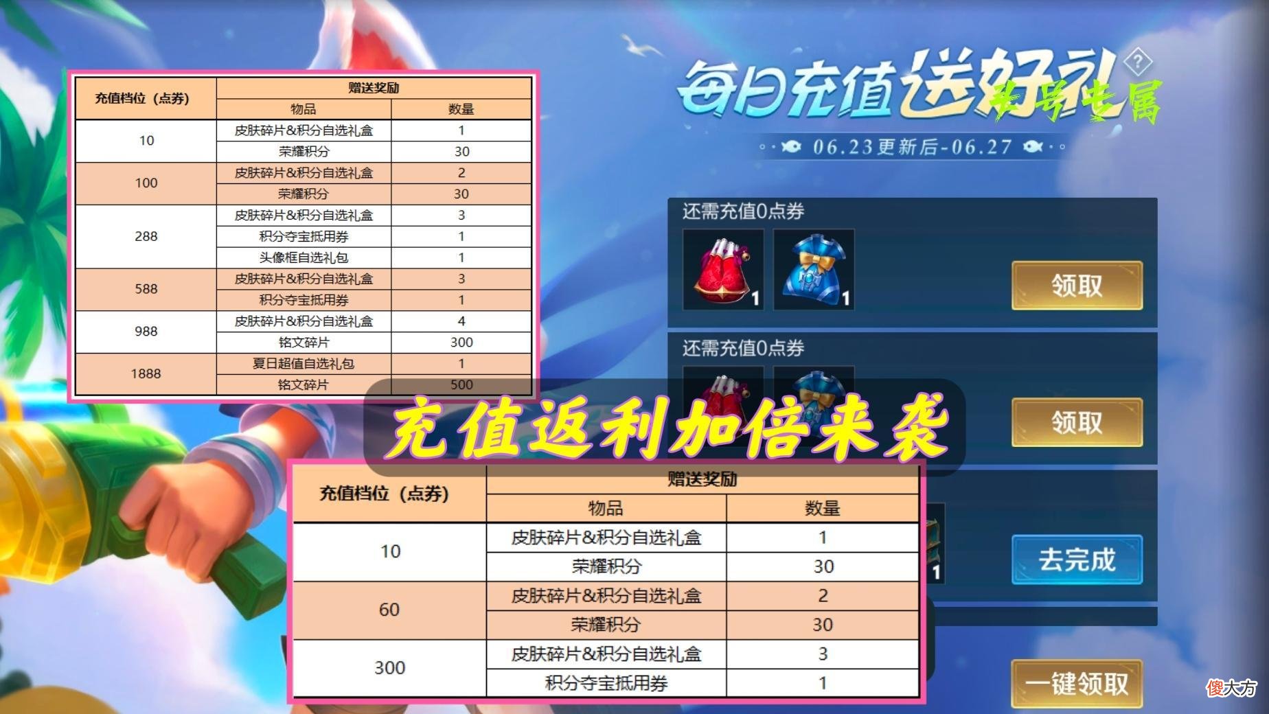 【游戏世界】29号充值返利加量，墨子6元皮肤返场，澜机制大改，5款皮肤升级