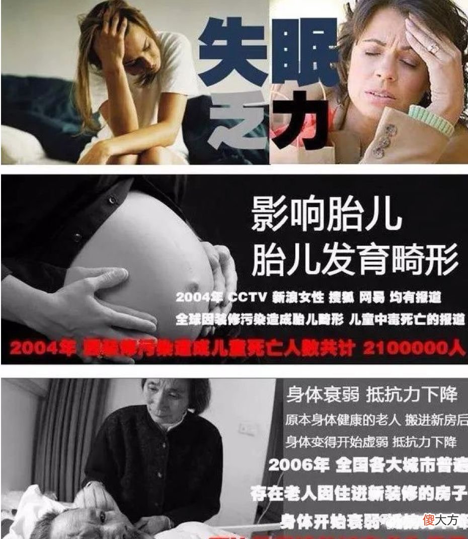 甲醛是否超标 甲醛是否超标检测