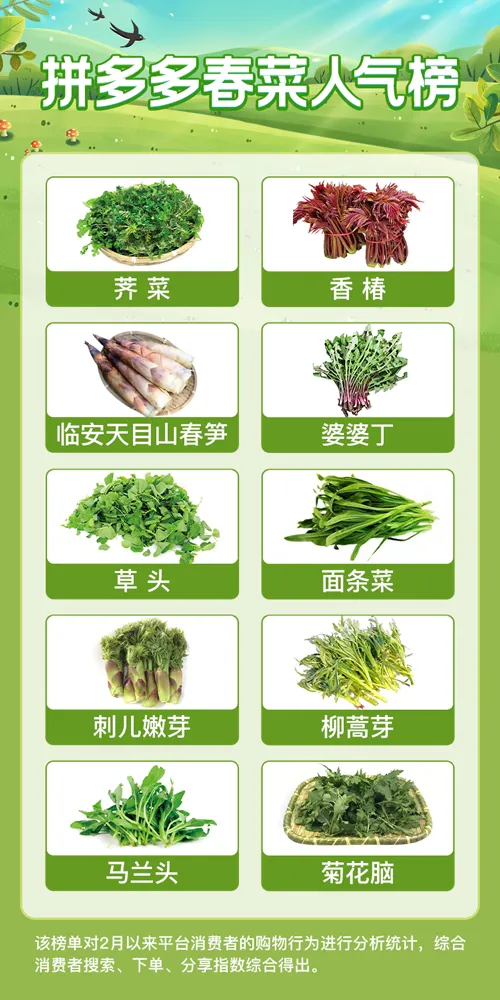 今年的立春和春节法定假日撞了档期,过了立春，亲人间的短暂团聚也即将宣告结束