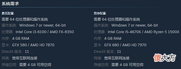 【游戏迷】基德游戏STEAM夏日促销第七弹肉鸽游戏,超给力折扣!