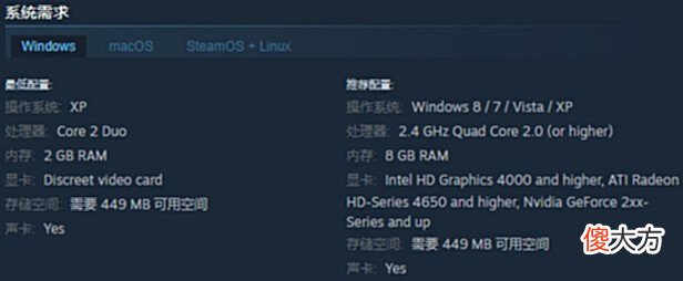 【游戏迷】基德游戏STEAM夏日促销第七弹肉鸽游戏,超给力折扣!