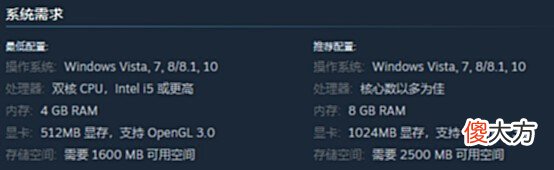 【游戏迷】基德游戏STEAM夏日促销第七弹肉鸽游戏,超给力折扣!