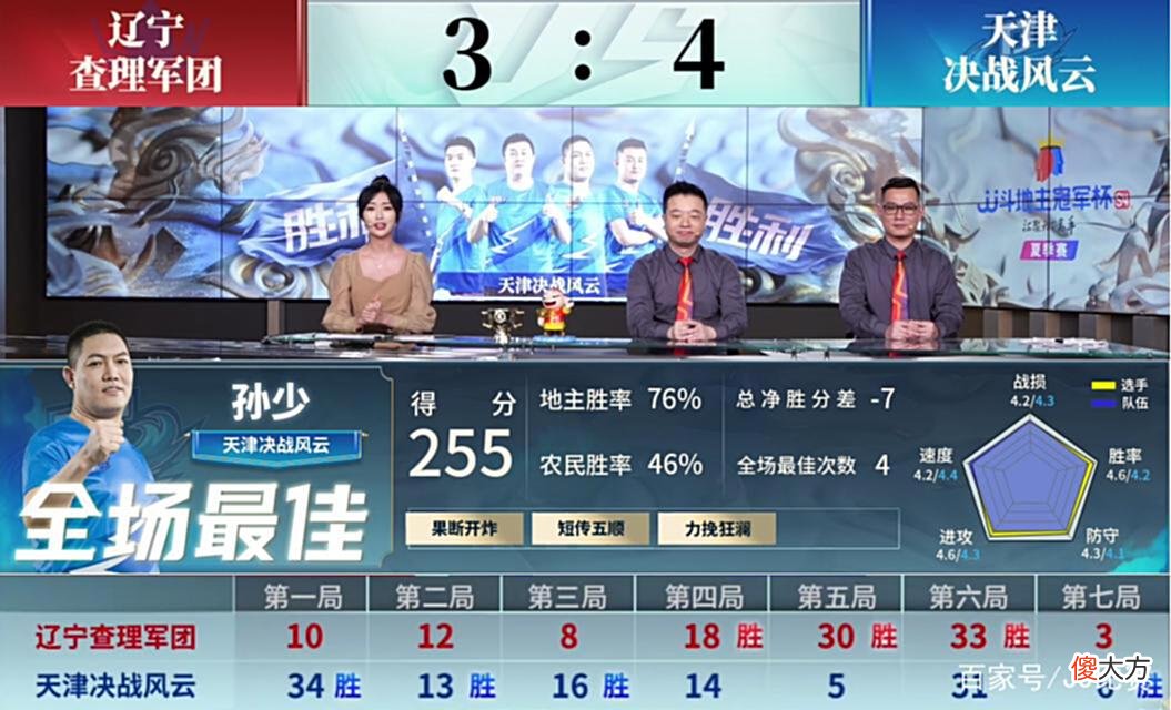 【游戏迷】「S4夏季赛」D组首个晋级战！掘斗团迎战紫禁城！