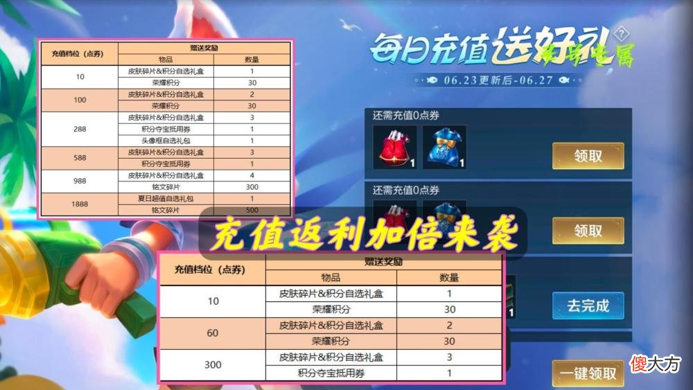 【游戏世界】王者荣耀：5款皮肤迎来升级，公孙离星元皮肤公布