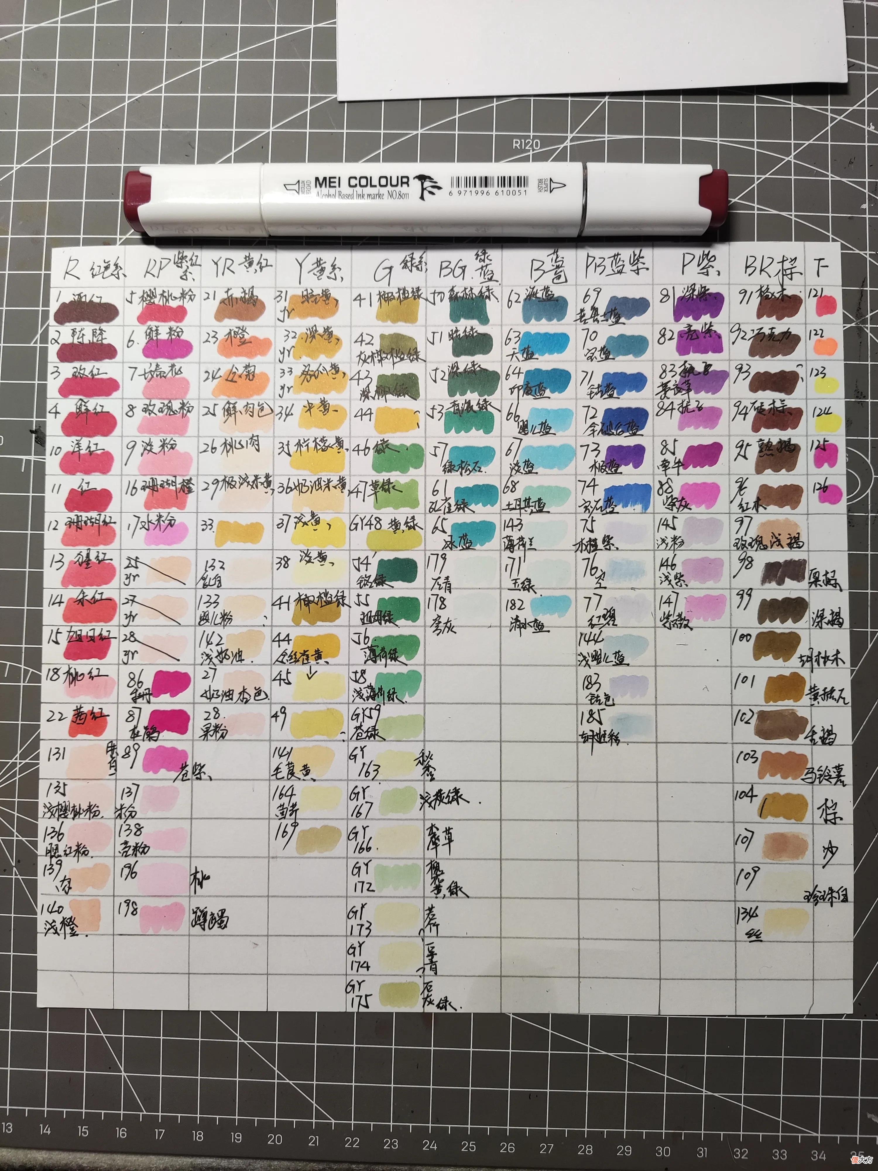 马克笔色卡的制作方法及作用 马克笔色卡怎么制作