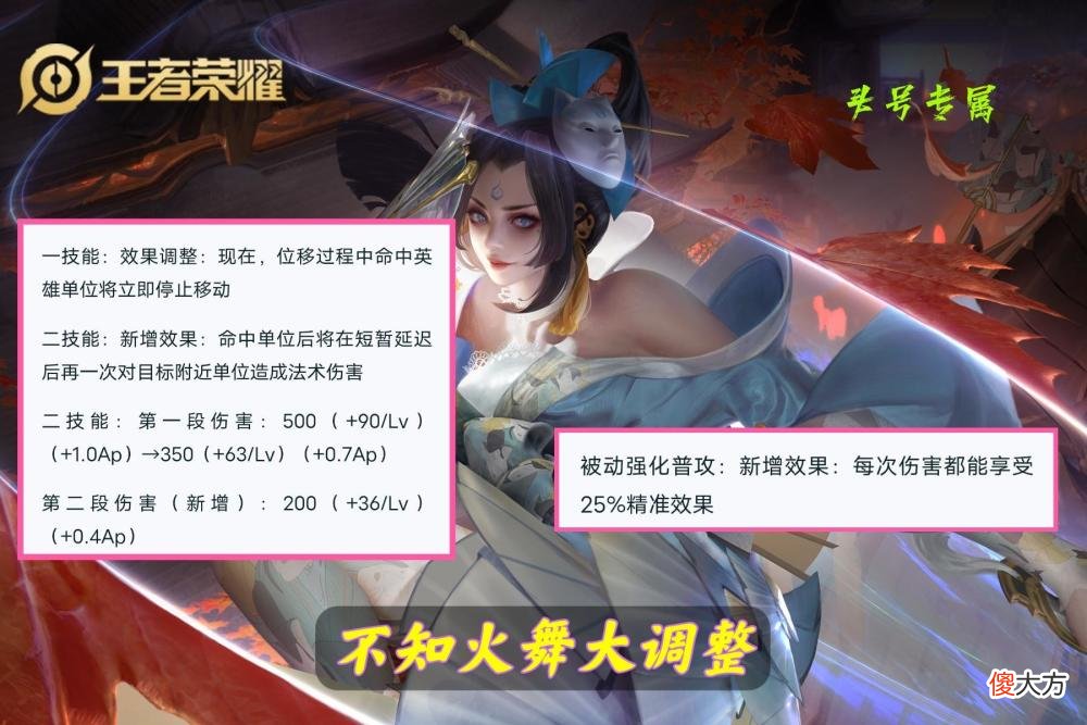 【游戏迷】王者荣耀：6元皮肤返场，澜技能机制调整计划