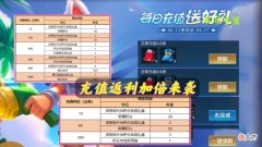 【游戏迷】王者荣耀：6元皮肤返场，澜技能机制调整计划