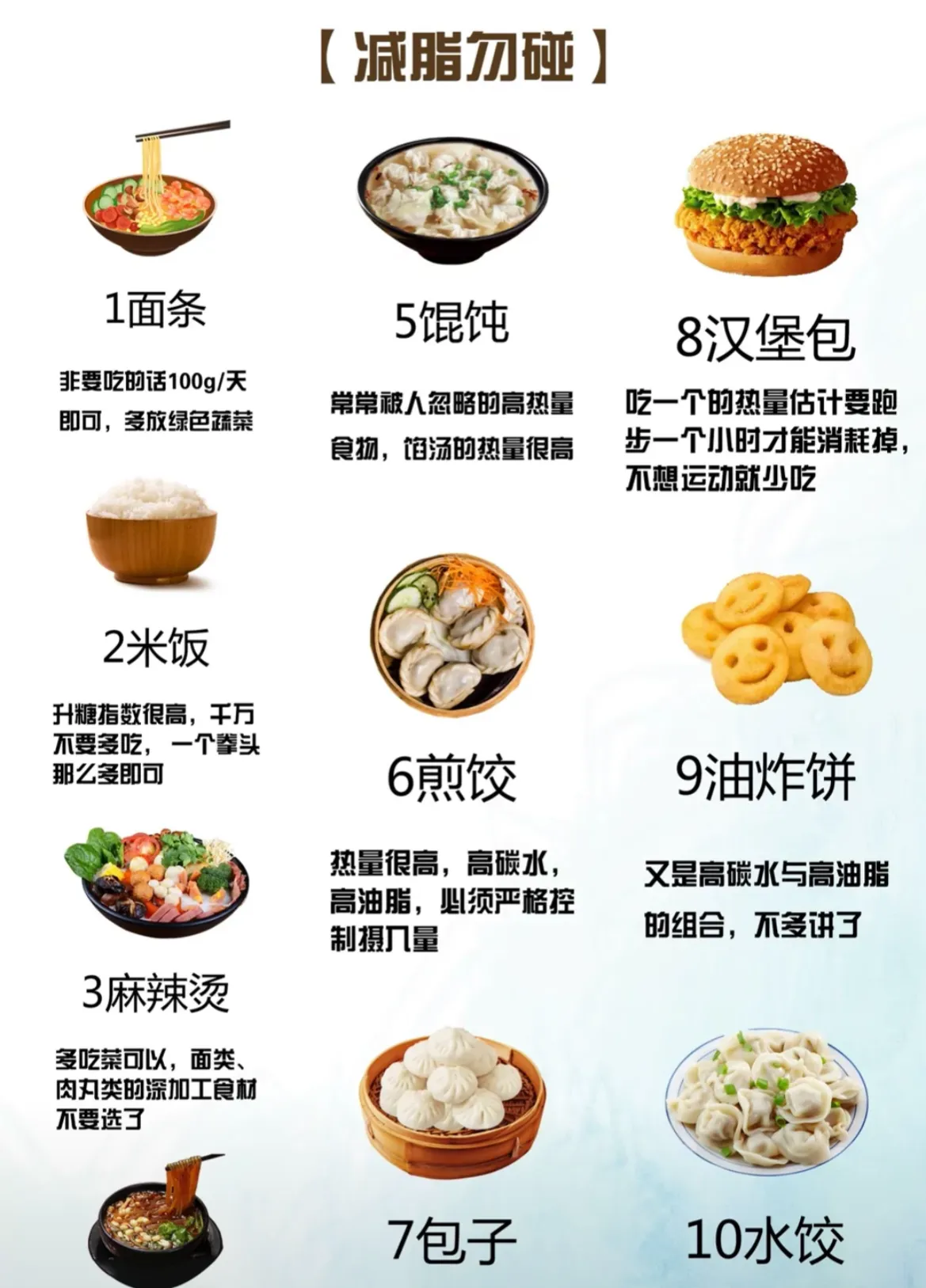 常见的食物热量测评