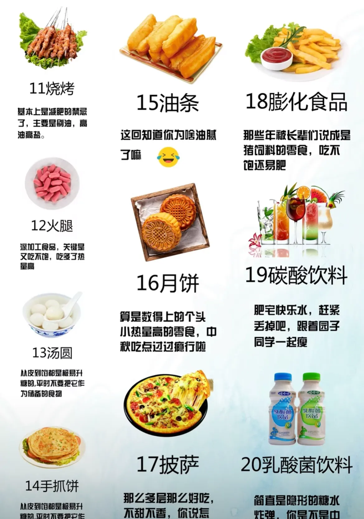 常见的食物热量测评