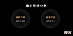 还展现了华为的转型之路 华为的业务转型之路