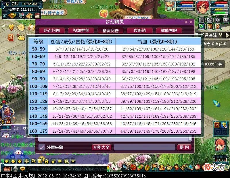 【游戏世界】实测获取并强化暑假限时腰带，这真是上班族福音啊！