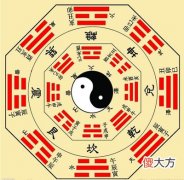 比肩是什么意思-比肩格