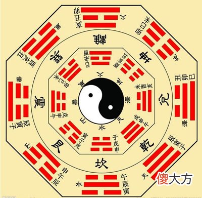 比肩是什么意思-比肩格