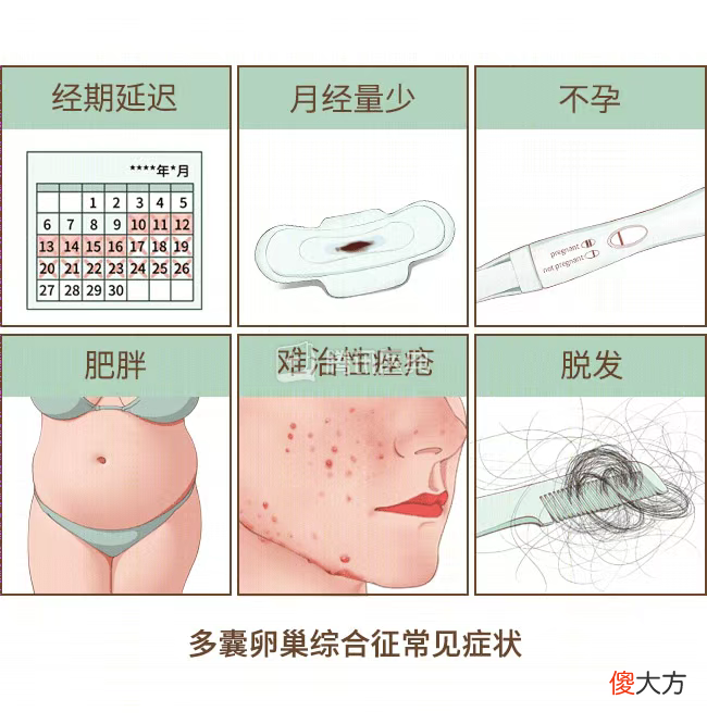 多囊卵巢竟能遗传和影响后代，该怎么做来降低风险？