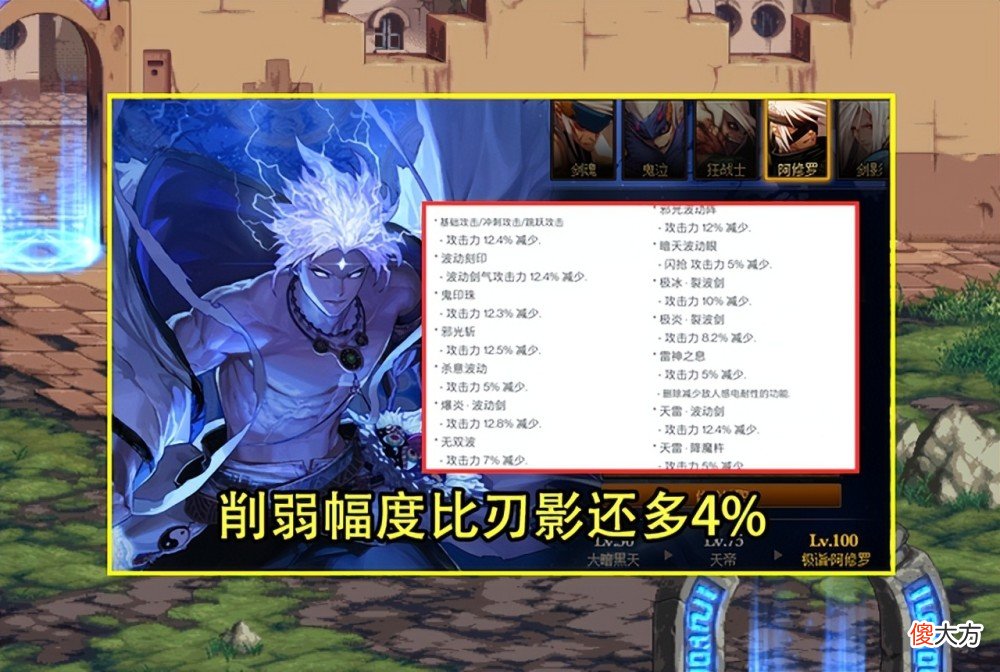 【游戏世界】dnf：110版本第一个被削弱的职业，瞎子才是继刃影之后