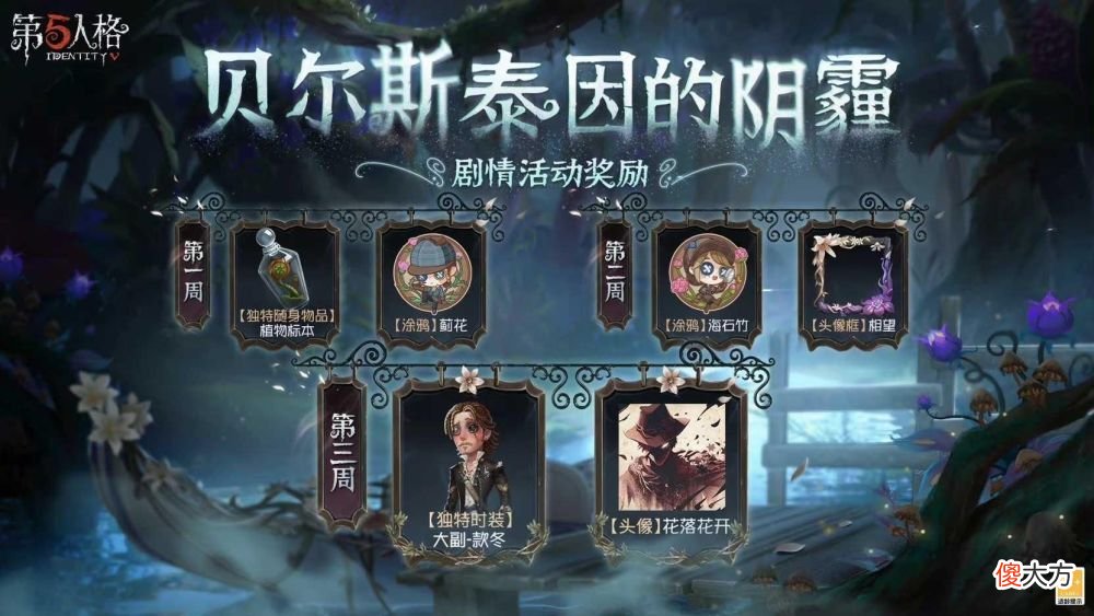 【游戏世界】第五人格:新版本全是福利,大副新皮免费得,时光代理人开启售卖