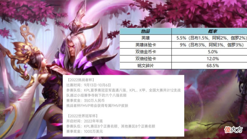【游戏世界】吕布双喜临门,新星元、武器突袭,弈星滕王阁特效超帅,貂蝉笑了
