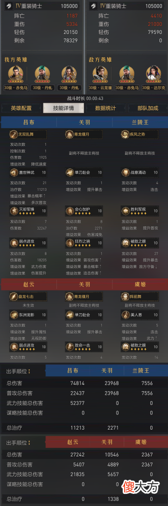 【游戏世界】可肉可爆发？四种搭配，解锁吕布骑正确打开方式
