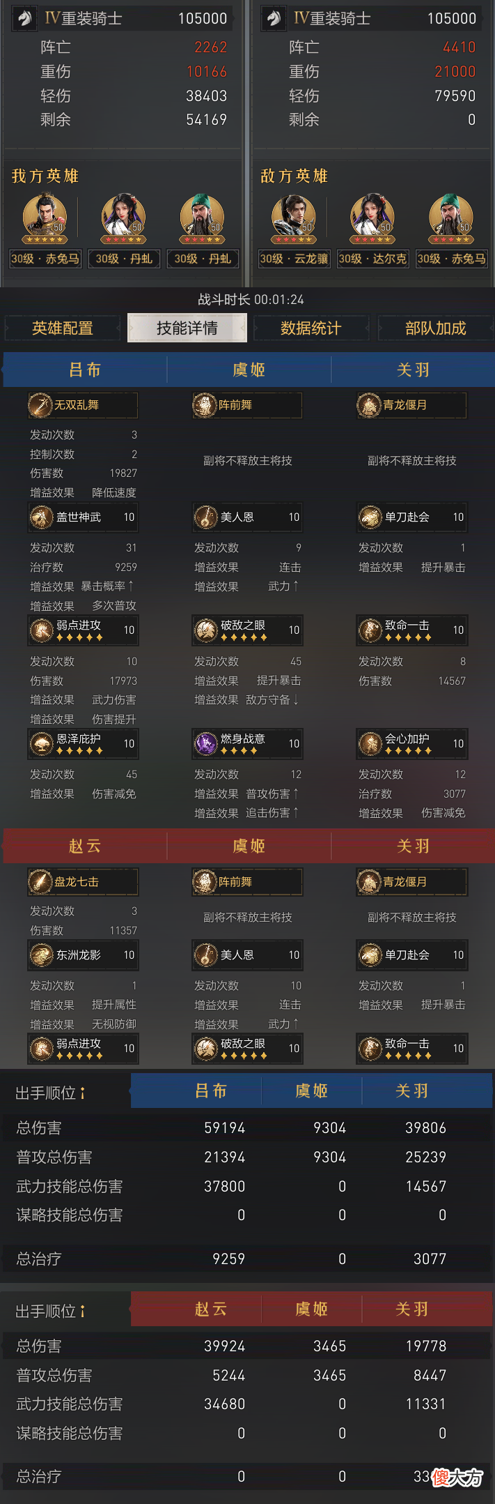 【游戏世界】可肉可爆发？四种搭配，解锁吕布骑正确打开方式