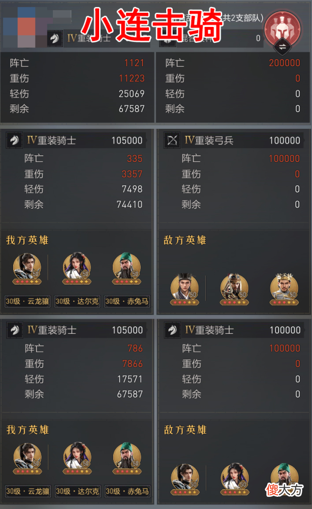 【游戏世界】可肉可爆发？四种搭配，解锁吕布骑正确打开方式