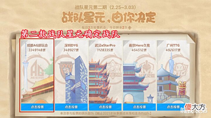 【游戏世界】教廷特使星元公布,最高需要3060点券,蝉鸣夏梦上线,免费皮肤获取结束