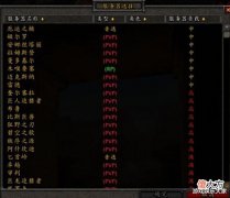 【游戏世界】魔兽怀旧服:玩了4个职业,体验差距很大,有个职业拿补贴也不玩