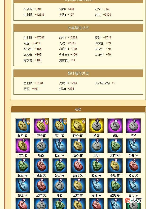 【游戏世界】天龙八部35万分5级鬼谷售价4200，无人问津？网友：100买3进阶？