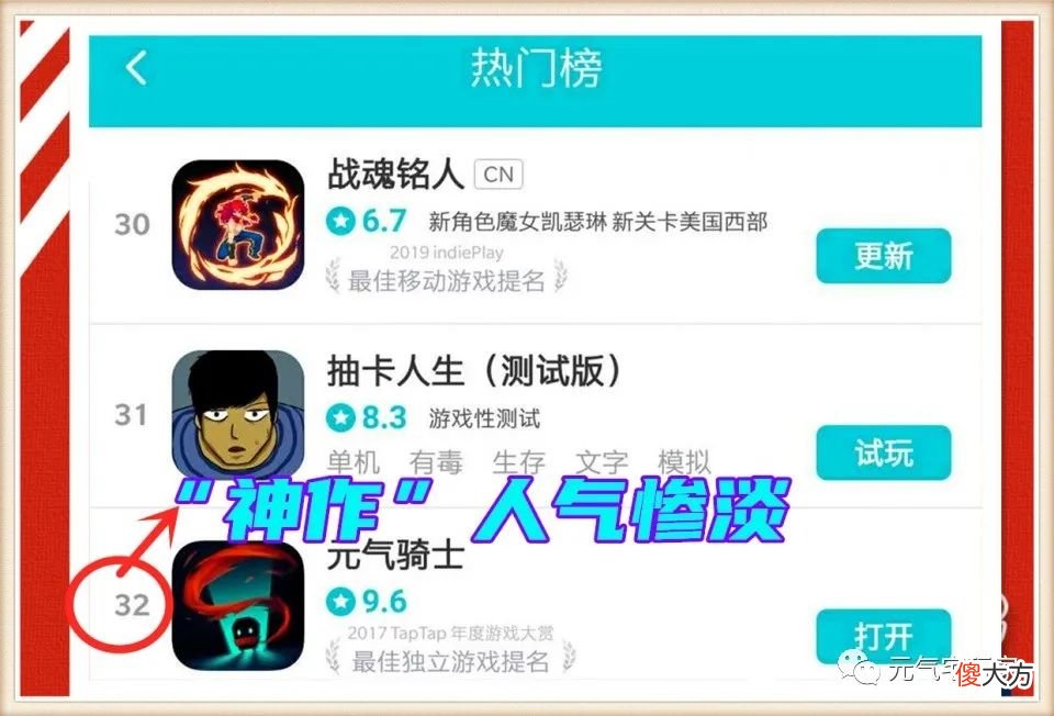 【游戏迷】元气骑士：救命稻草？迟未上线的“新地图”，能扭转惨淡的人气吗