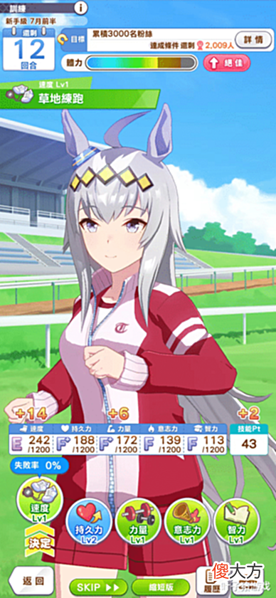 【游戏世界】《赛马娘》繁中服上线评测,首日登顶氪金榜的游戏到底有多好玩