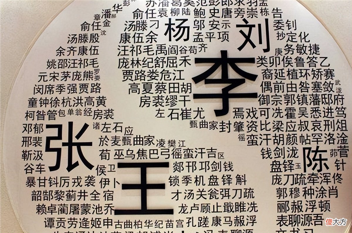 【历史故事】别再乱认“老家”了，我国大姓的历史渊源，看看自己的根在哪里？