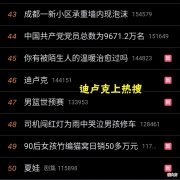【游戏迷】“迪卢克”上热搜，原神官方动态被一条21字评价占领！