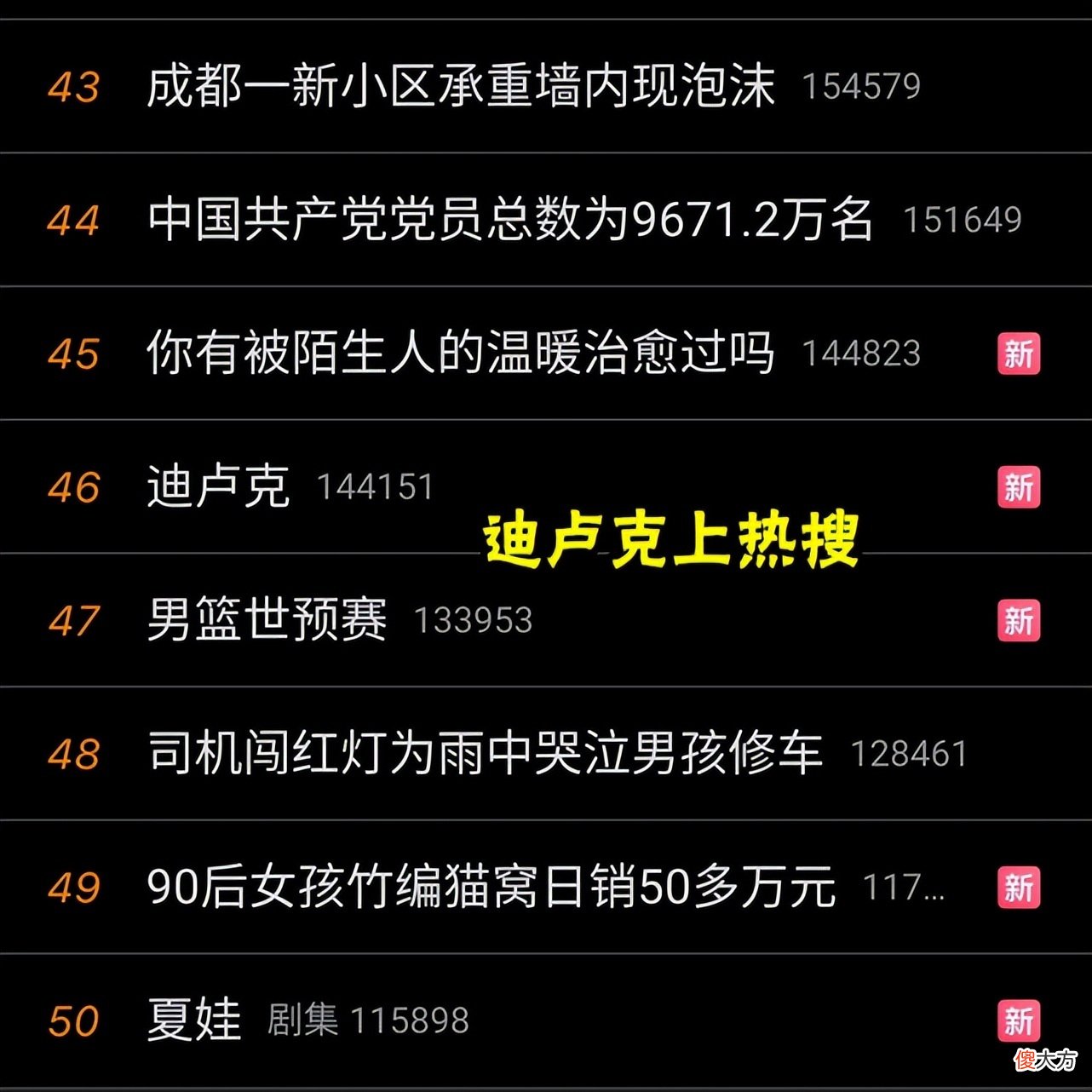 【游戏迷】“迪卢克”上热搜，原神官方动态被一条21字评价占领！