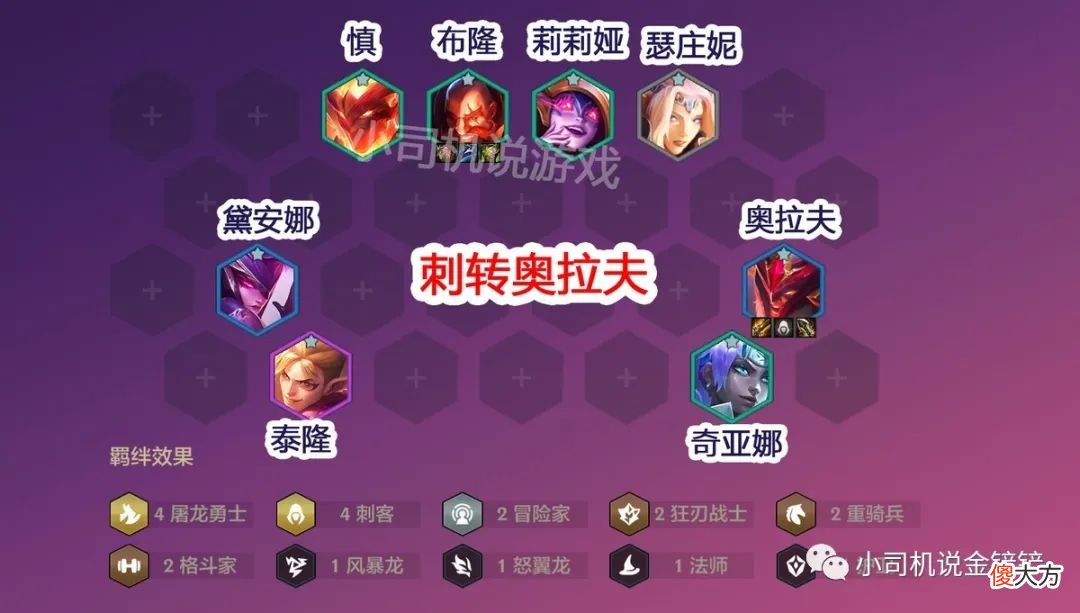 【游戏迷】6月30日重要信息更新解读，诺姆希bug修复，大量“赌狗”被削弱