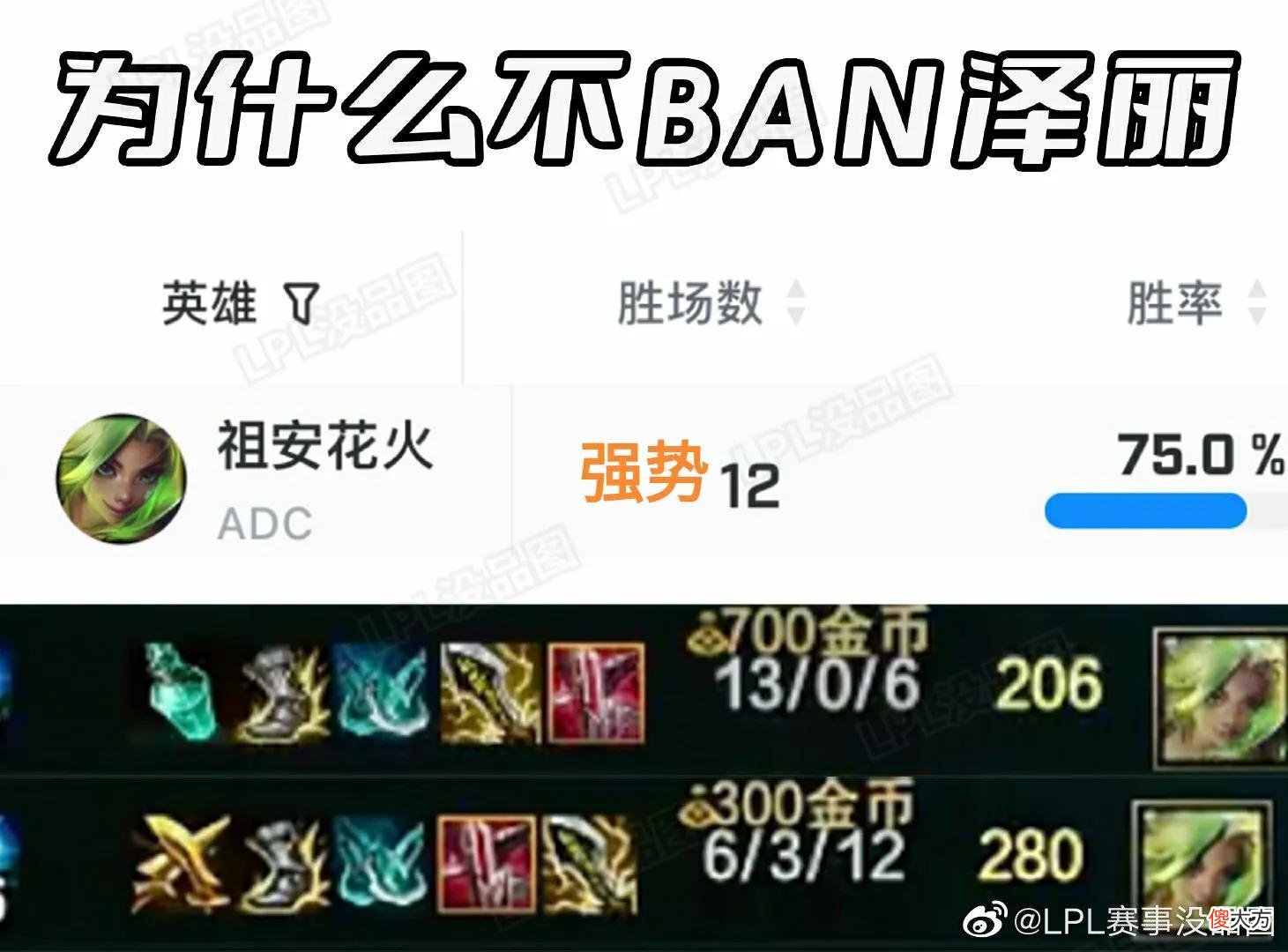 【游戏世界】“管泽元原谅FPX战队图”火了，LWX五杀助力首胜，状态逐渐回归