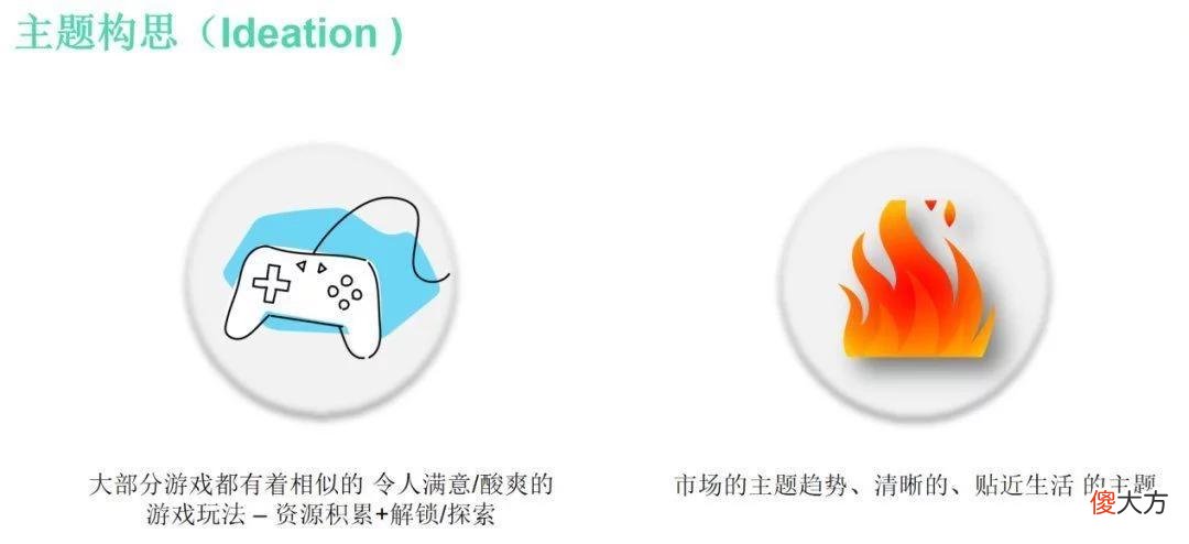 【游戏迷】次留50%+、7留10%-15%，这家法国厂商谈街机放置类特点和机会