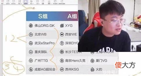 【游戏世界】AG张角预测WB和es是S组前二，GK梦岚状态不稳，狼队小胖未必上场