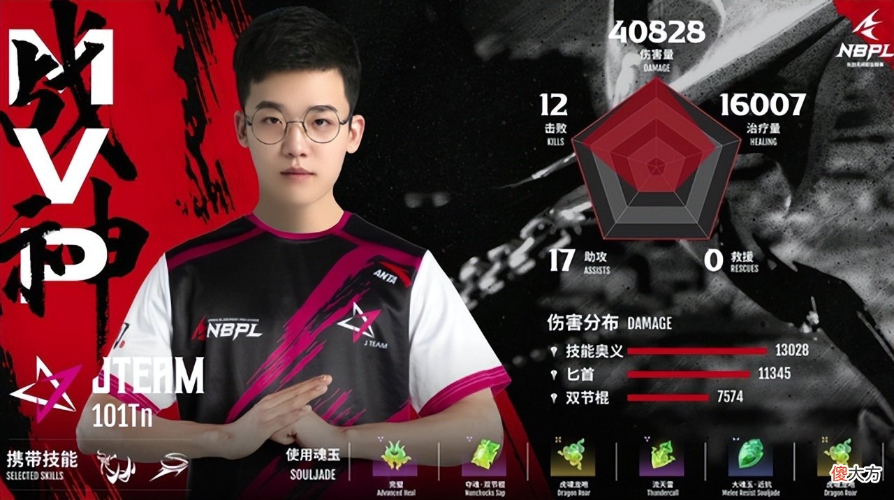 【游戏迷】永劫无间：谁才是聚窟洲妖刀姬人柱力？昊天48杀稳占数据榜首！