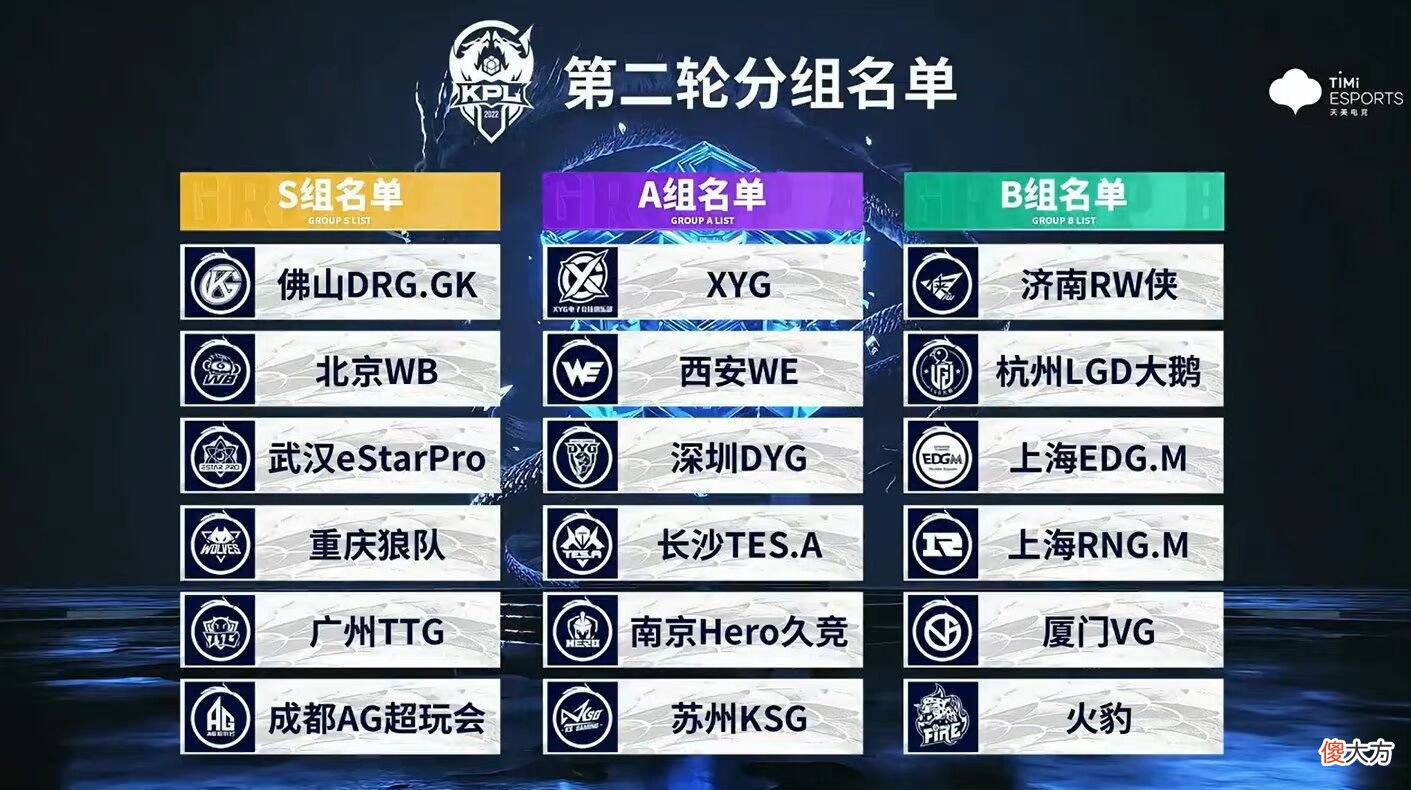 【游戏世界】AG才是第二阶段最大黑马，训练赛战绩接近无敌，网友：猫影幻舞才是归宿
