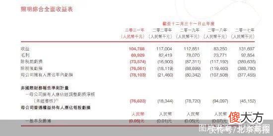 【游戏世界】第四代上线《保卫萝卜》这回要去哪里探险