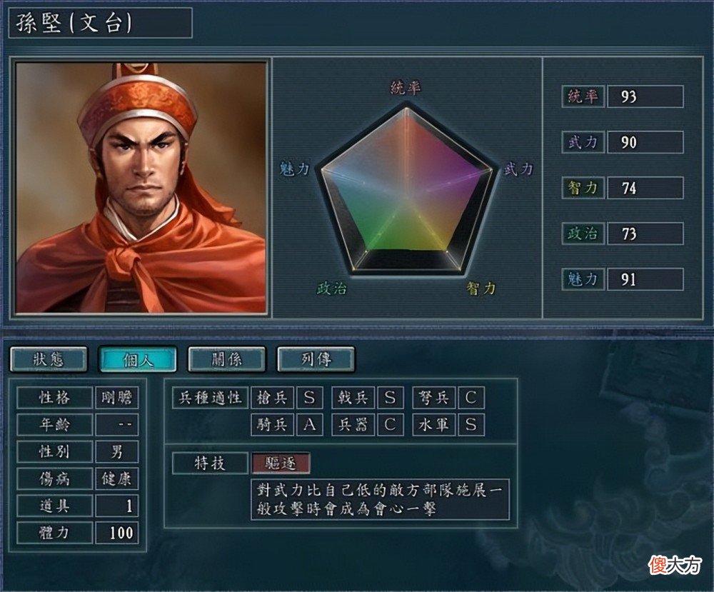 【游戏世界】三国志11-神算、神将、霸王都是神级特技，且均为“复合型特技”