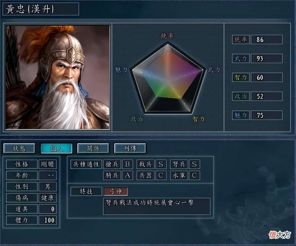 【游戏世界】三国志11-神算、神将、霸王都是神级特技，且均为“复合型特技”